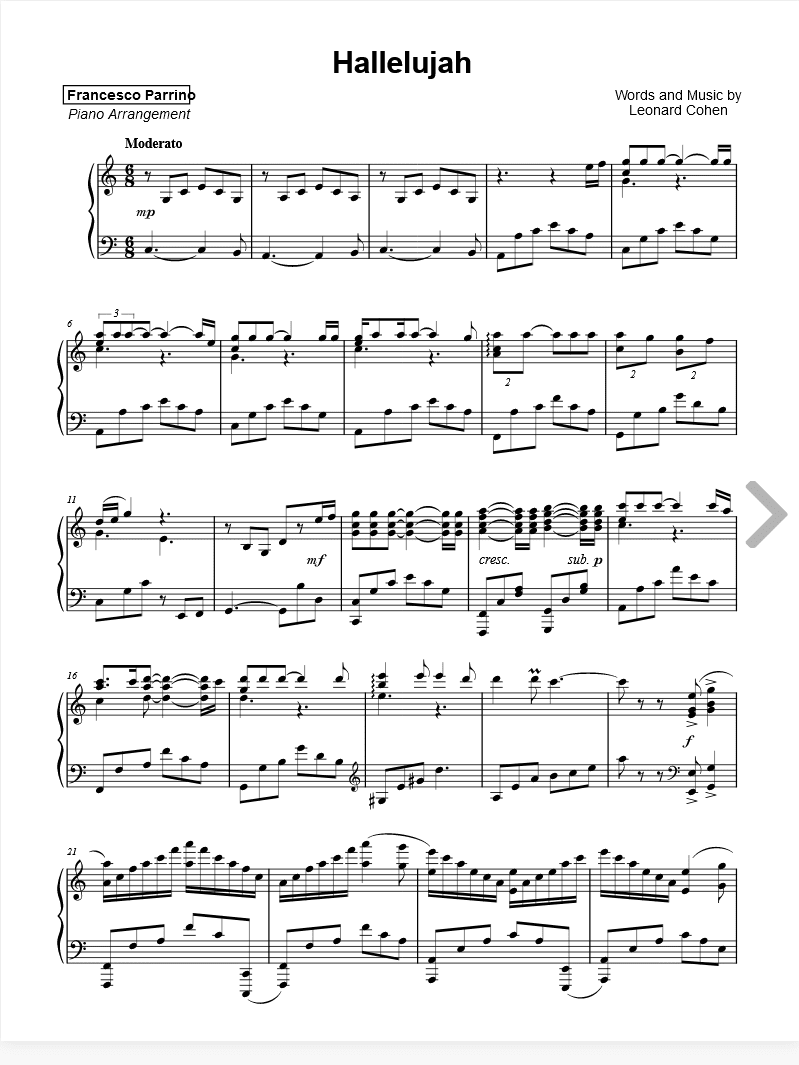 Is Piano Sheet Music
