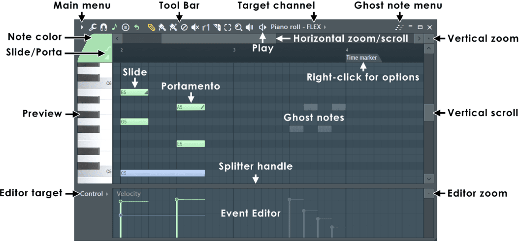 Where is Piano in Fl Studio