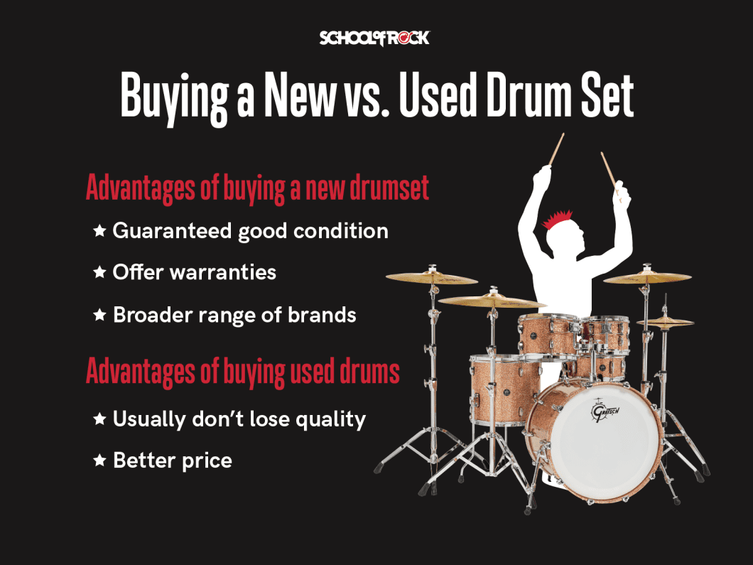 How to Get Better at Drumming