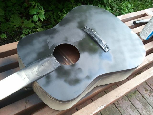 What Paint Do You Use to Paint an Acoustic Guitar