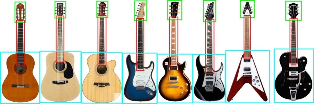 Why are Electric Guitars So Small