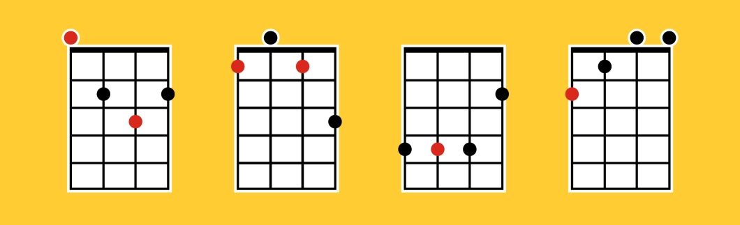 Why Do You Feel So down Ukulele