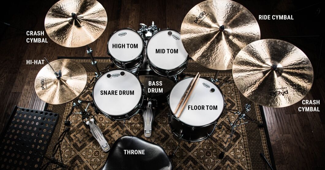 How to Teach Yourself Drums