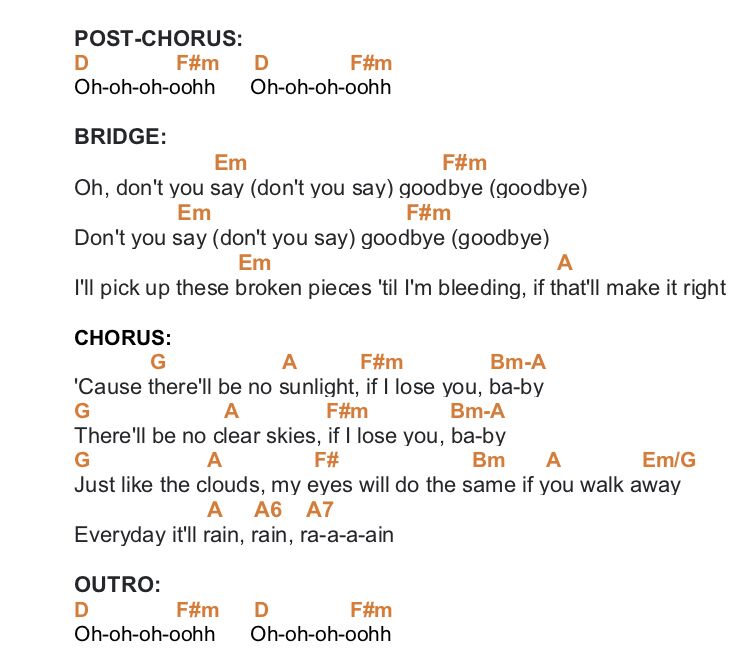 Will Rain Chords Piano