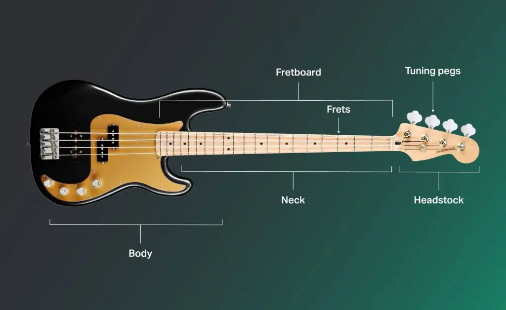 Is Bass Guitar a Good First Instrument