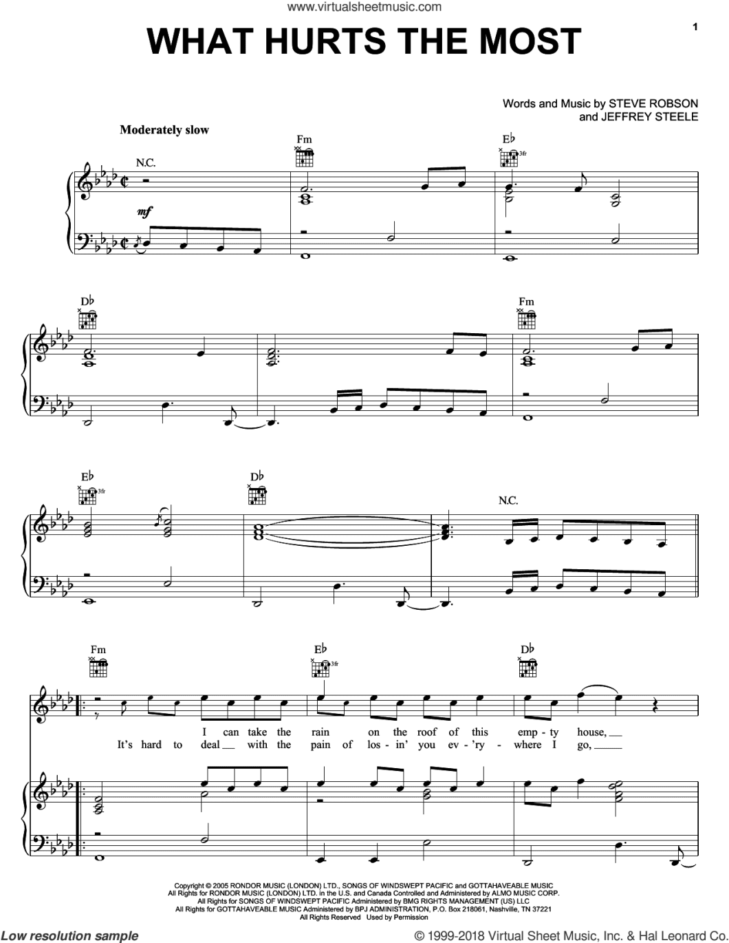 What Hurts the Most Piano  