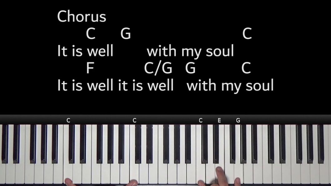 Where It'S at Piano Chords