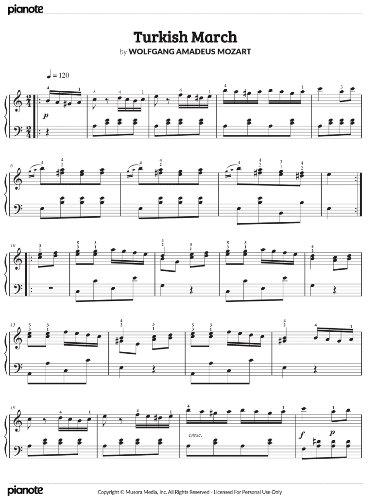 How Hard is Turkish March on Piano  