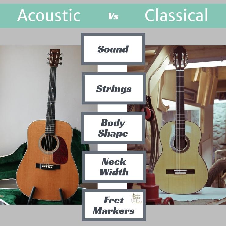 Which is Better Classical Or Acoustic Guitar