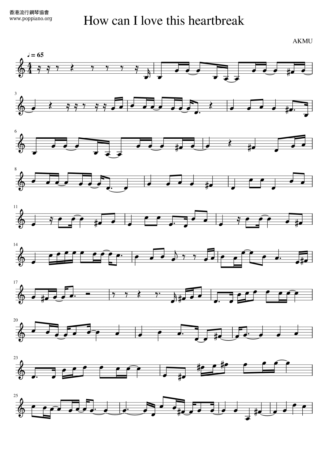 How Can I Love the Heartbreak Piano