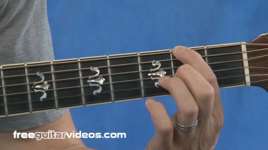 How Much are Acoustic Guitar Lessons