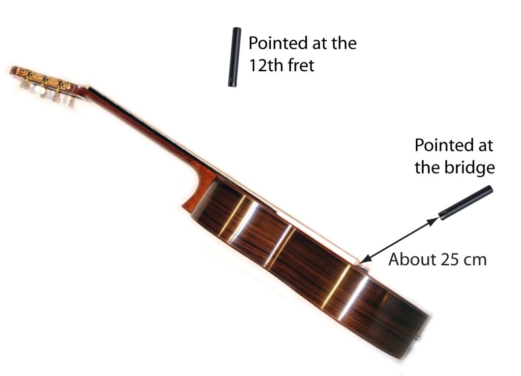 Where to Mic Classical Guitar