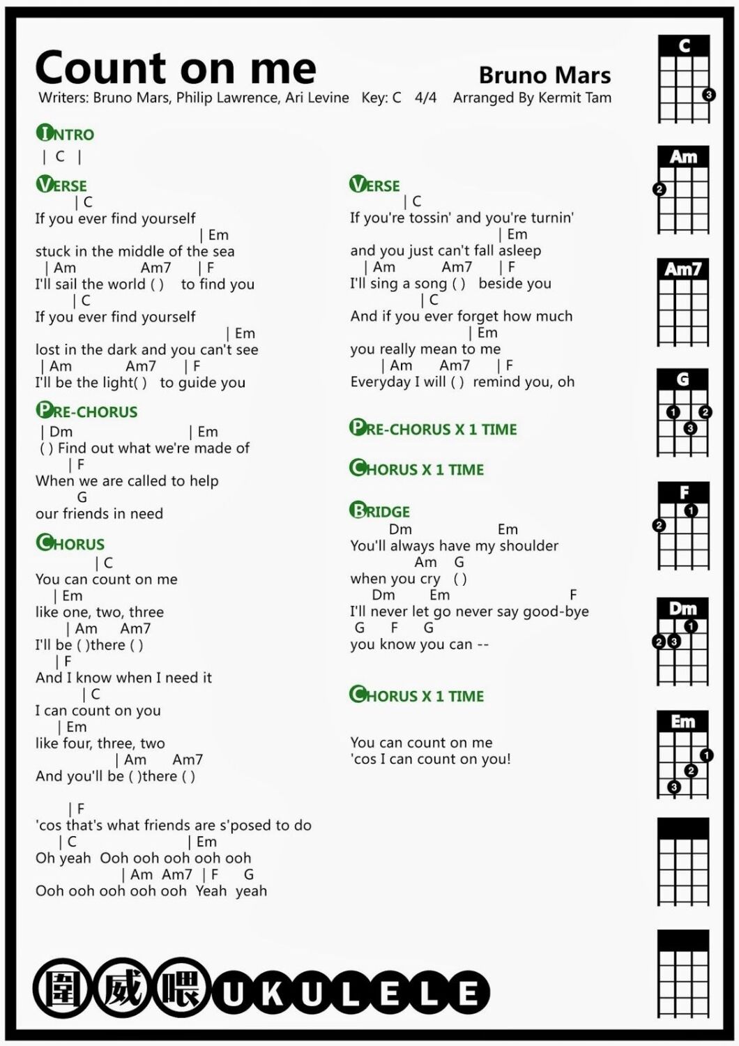 What is the Strumming Pattern for the Count on Me Ukulele