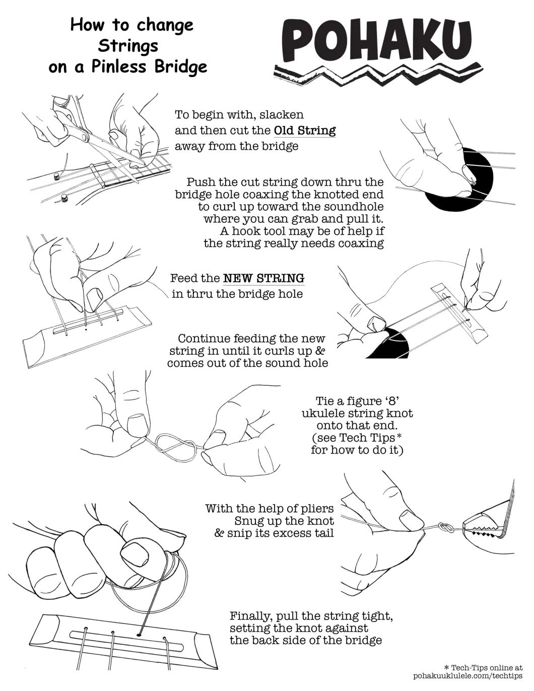 Are Ukulele Strings Supposed to Be Tight