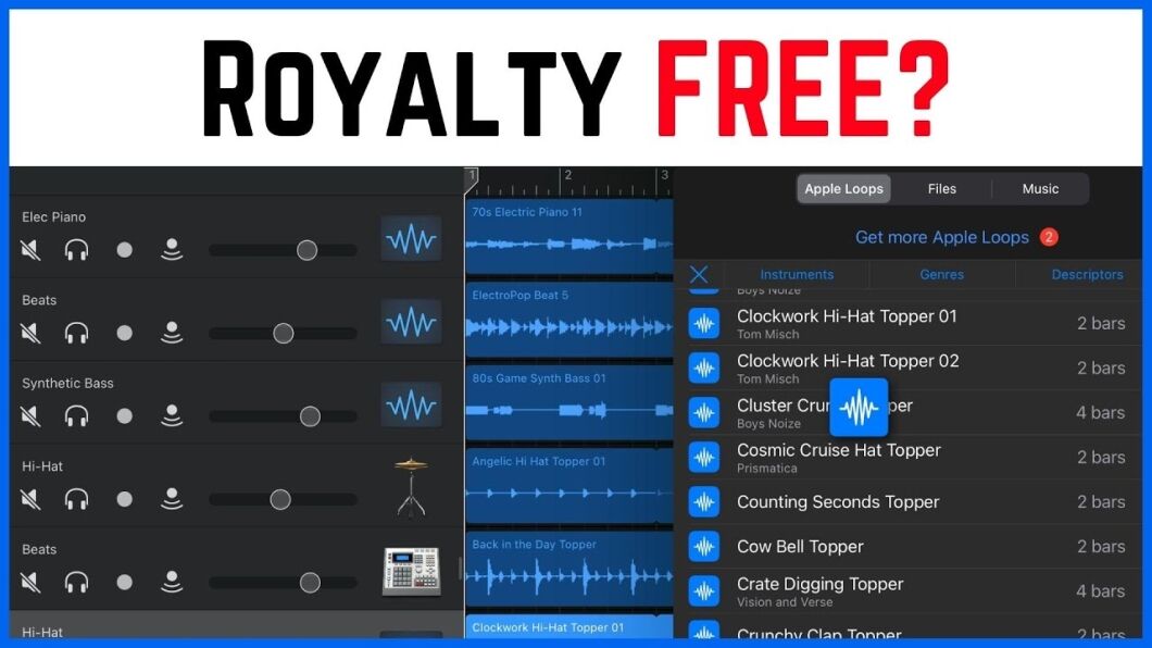 Are Garageband Loops Royalty Free
