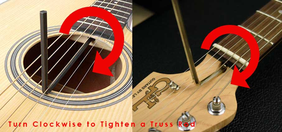 Do Acoustic Guitars Have Truss Rods  