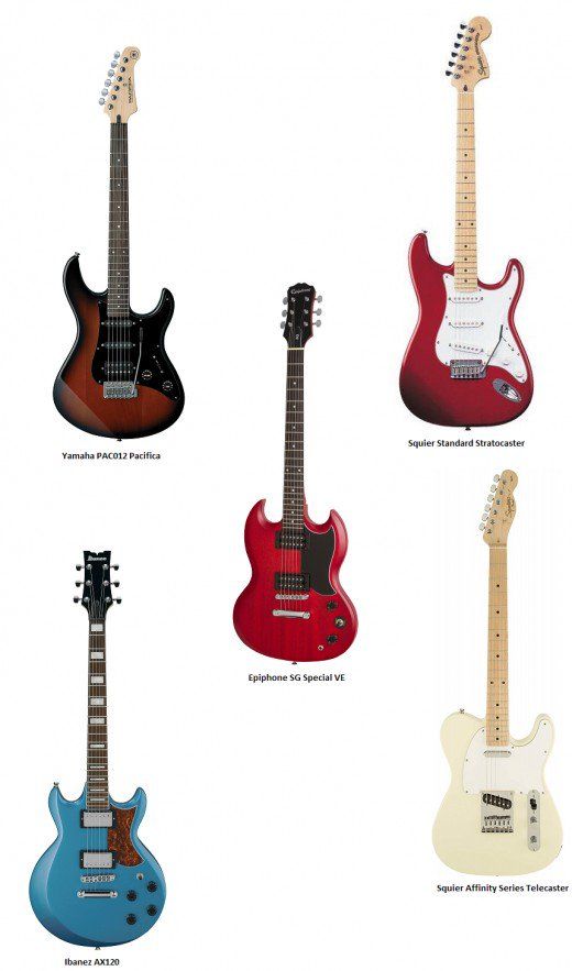 What Electric Guitar is Best for Beginners  
