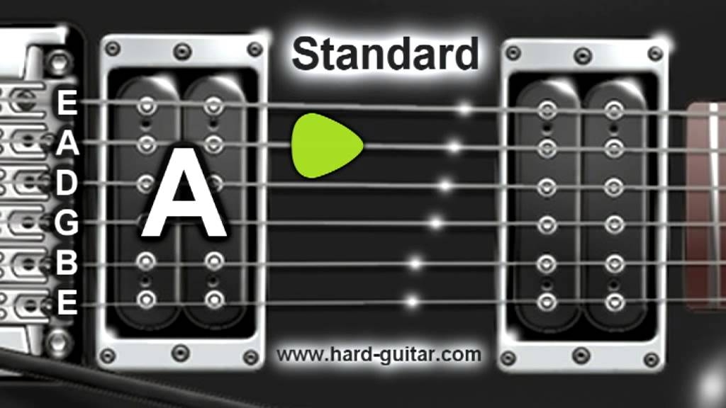 What is the Standard Tuning for Electric Guitar  