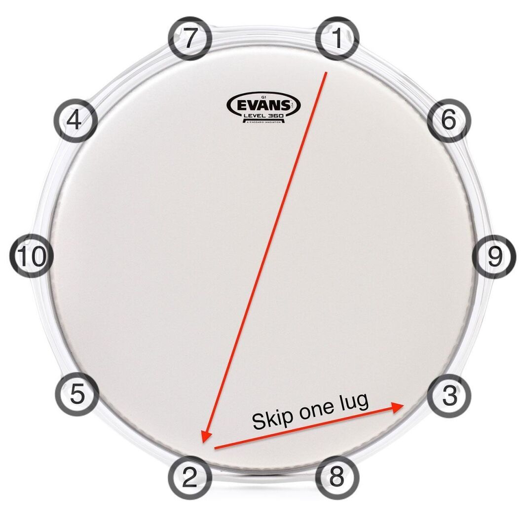 How to Tune a Bass Drum