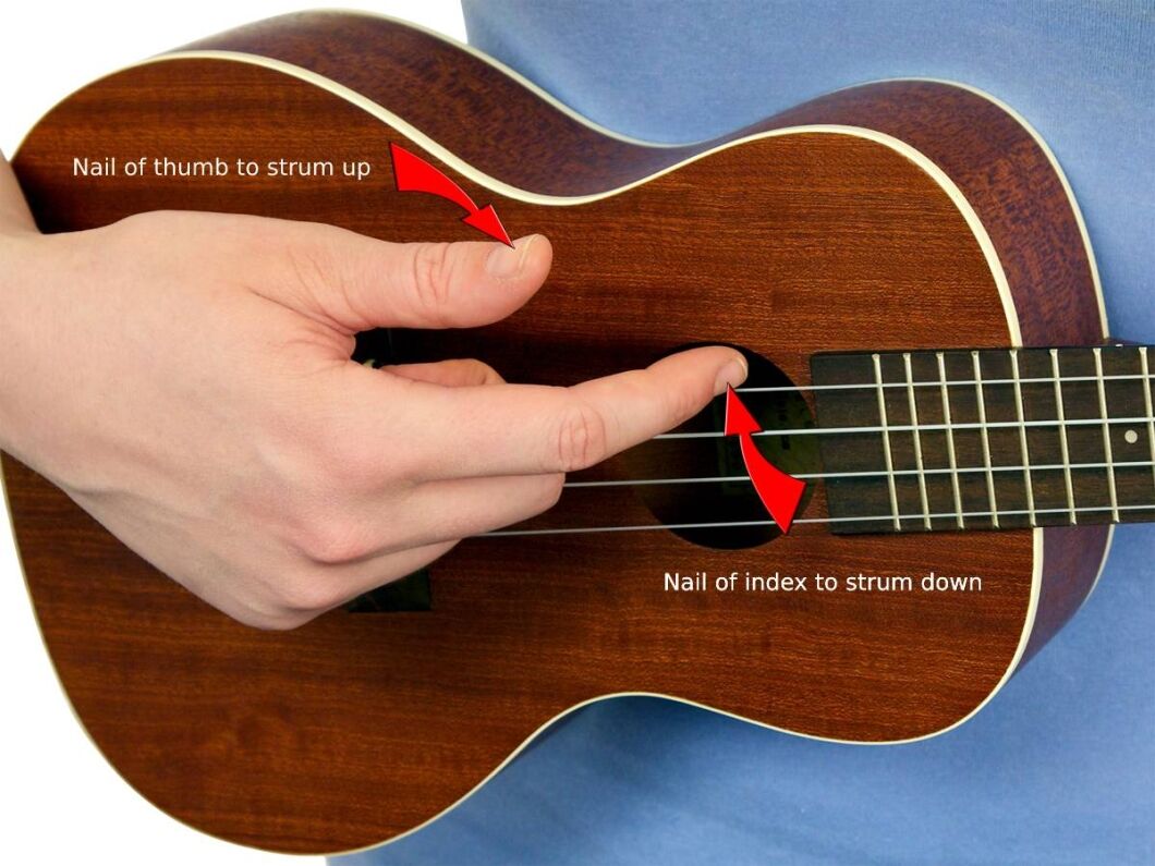 Can You Strum a Ukulele With Your Thumb  