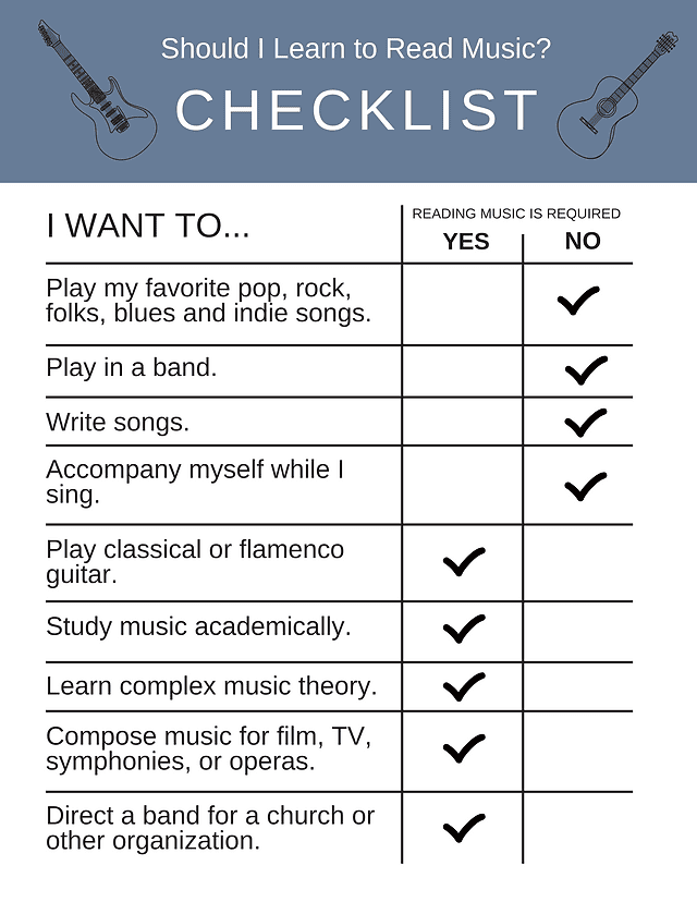 Do You Need to Read Music to Play Bass Guitar  