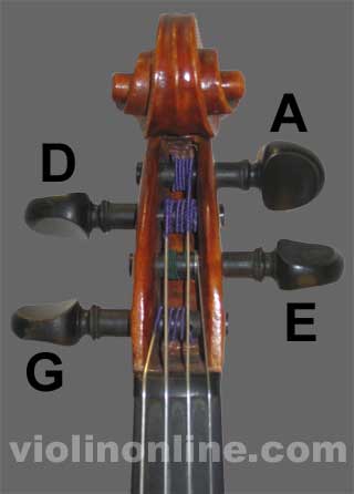 How to Change the Strings on a Violin  