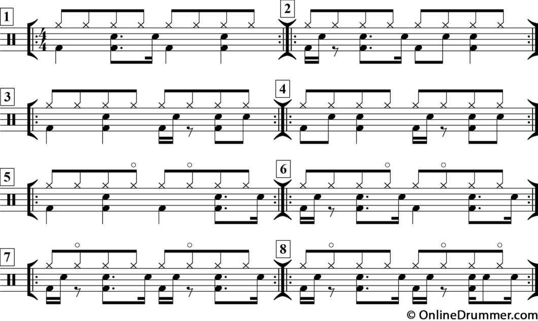 What is Four on the Floor Drum