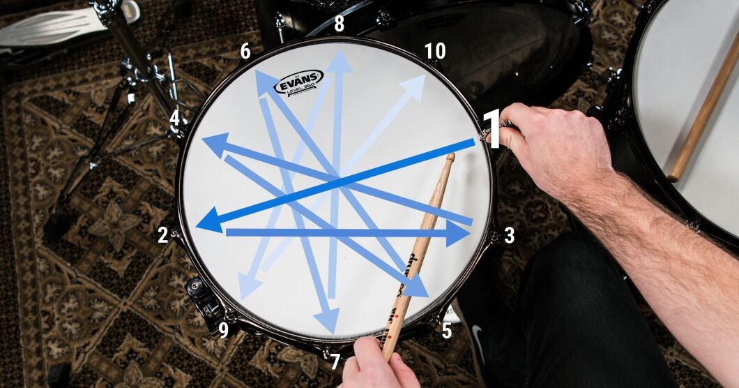 How to Start Playing Drums