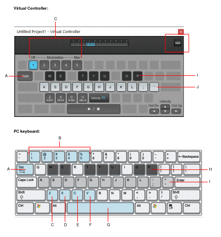 How to Use Computer Keyboard With Drum Kit on Cakewalk  