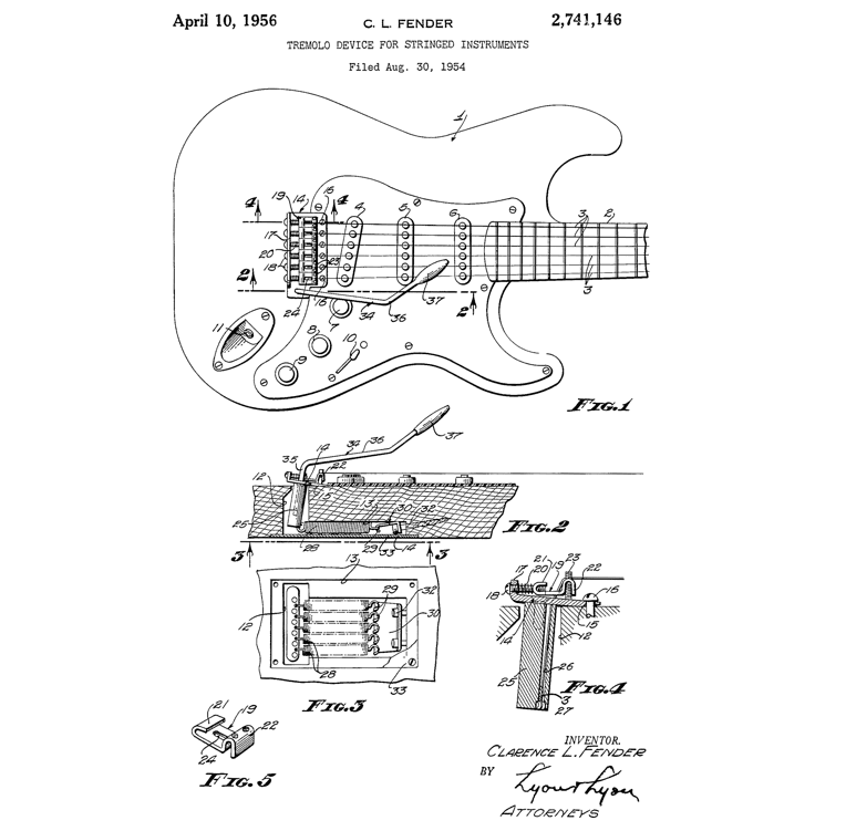 What is Tremolo in Electric Guitar