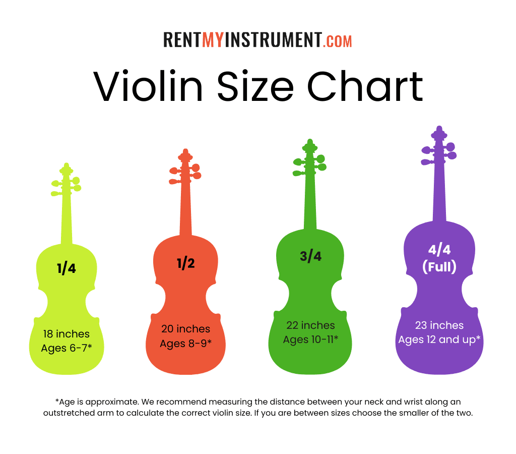 How Much is It to Rent a Violin