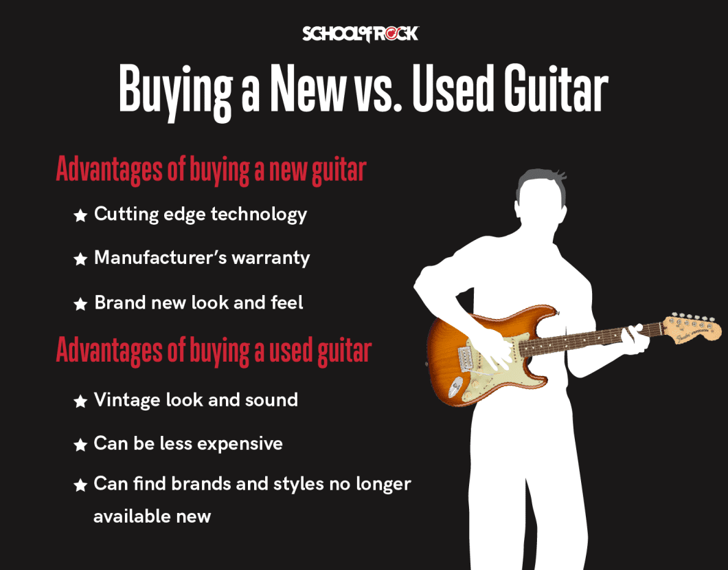 What to Look for When Buying a Used Electric Guitar  