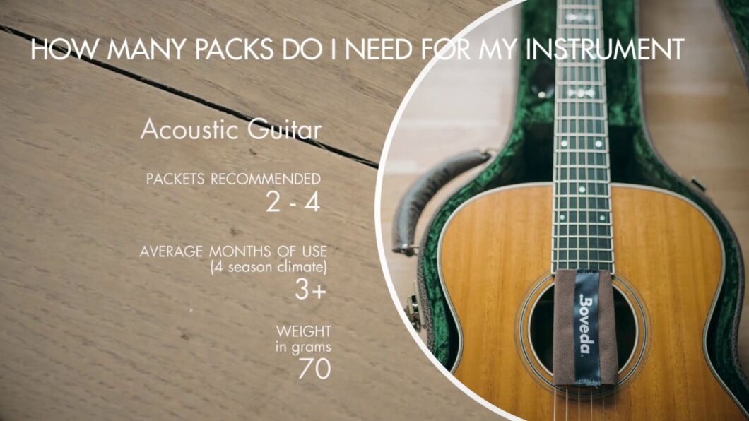 How Much Does an Acoustic Guitar Weigh