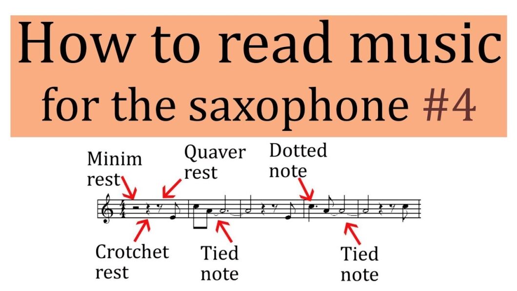 How to Read Saxophone Notes  