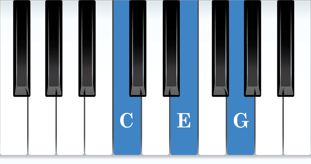 Is C Major Piano