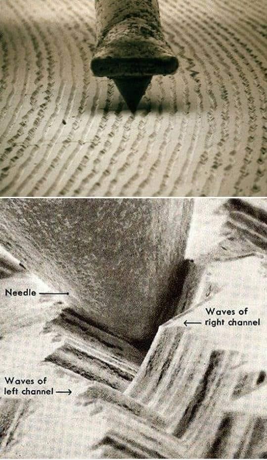 How Do Records Play Music