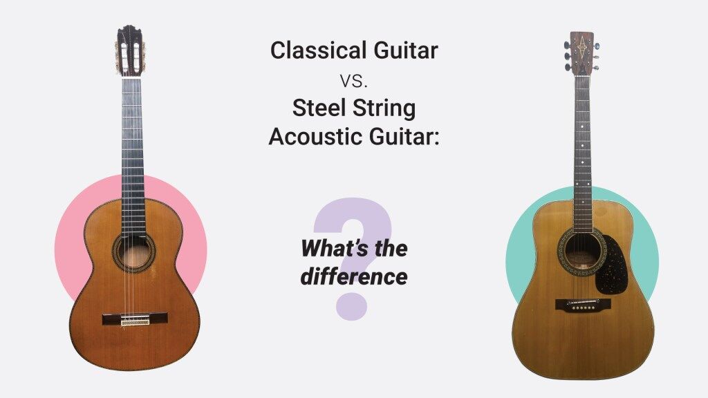 What Does a Classical Guitar Sound Like