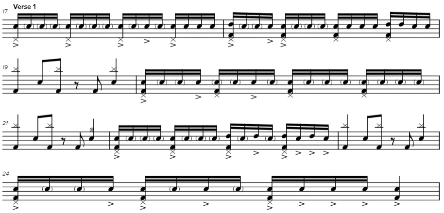 What is the Hardest Song to Play on Drums  