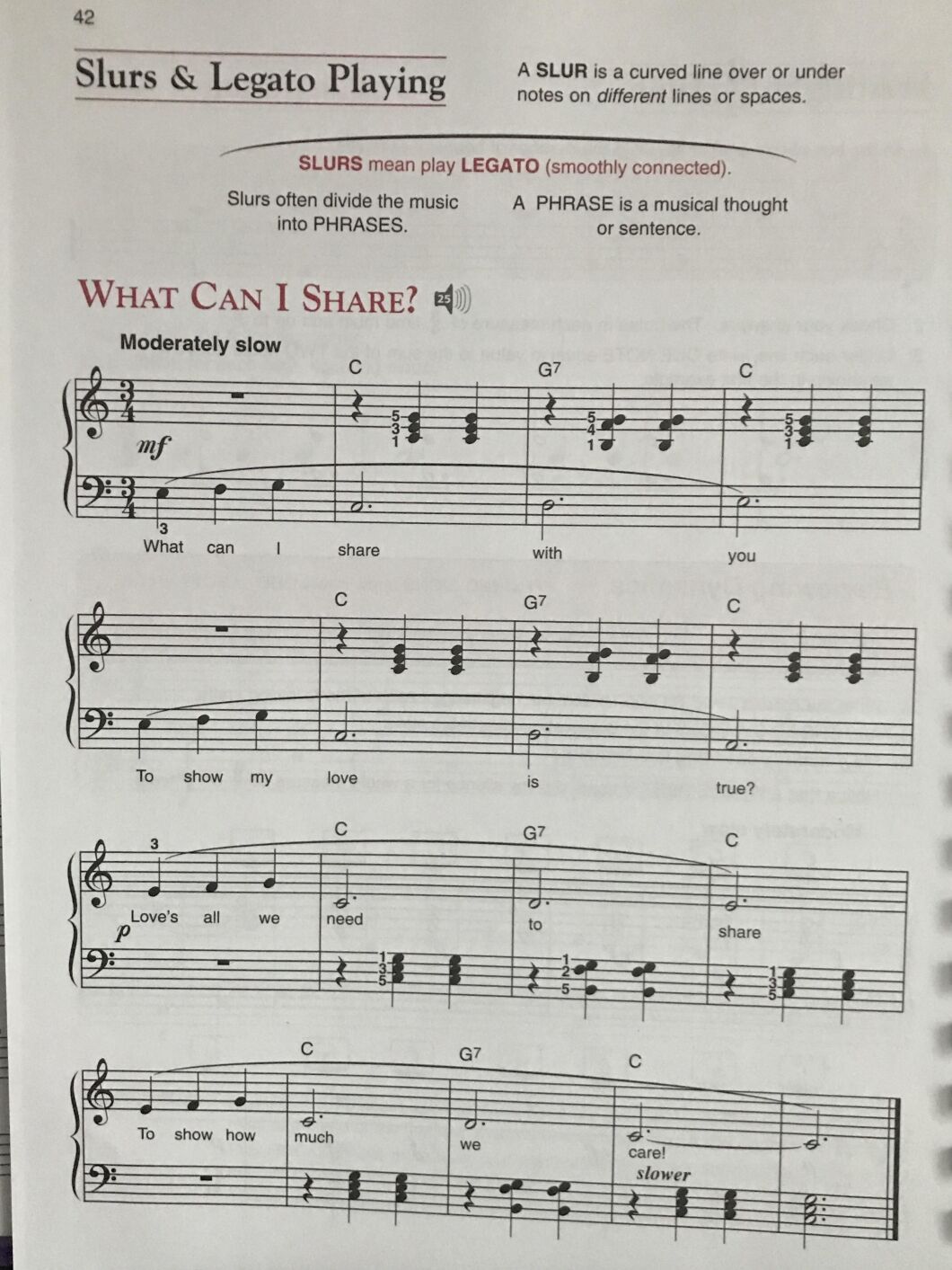 How Do Slurs Work on Piano