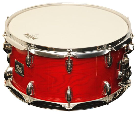 What are Drums Made of  